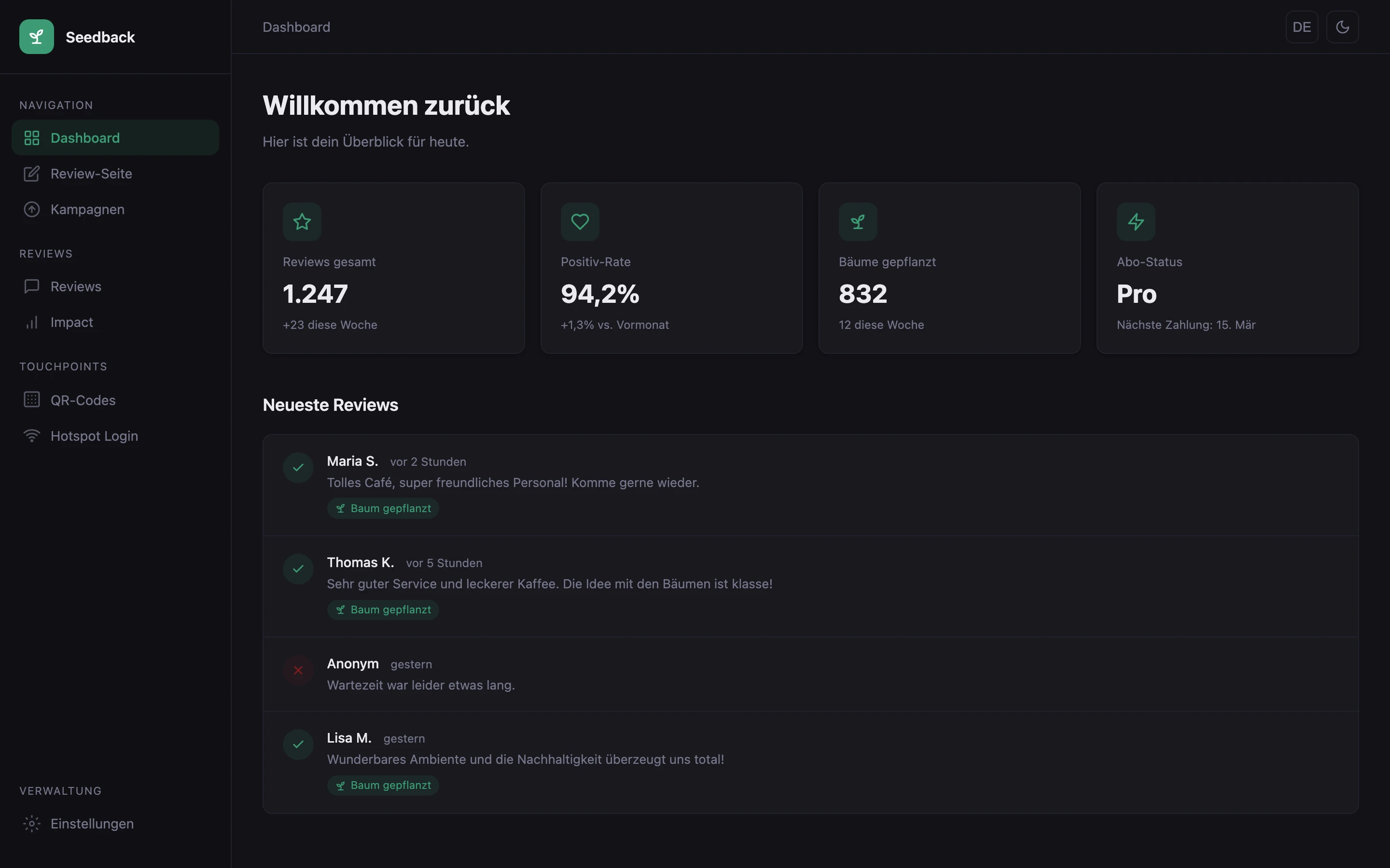 Seedback Dashboard: Übersicht mit Review-Statistiken, Positiv-Rate und gepflanzten Bäumen